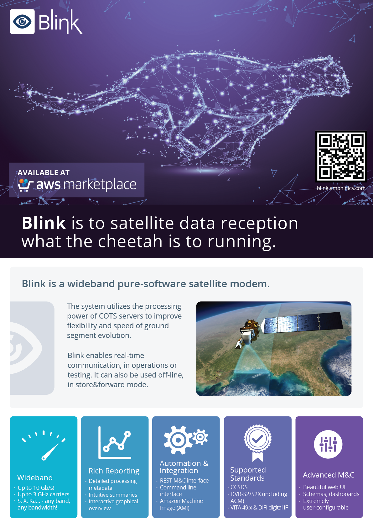 Blink brochure